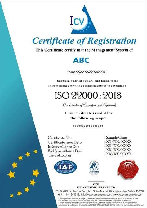 ISO 22000:2018